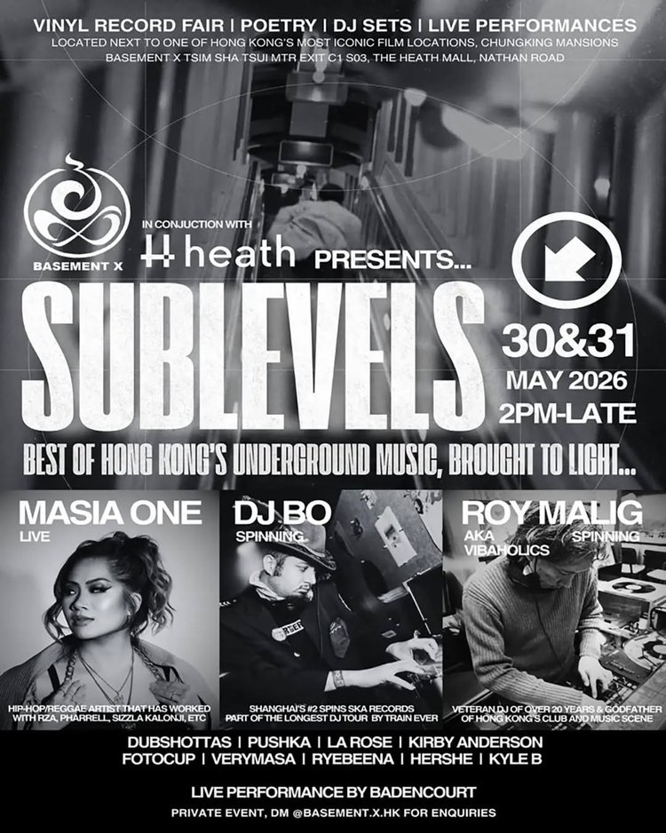 SUBLEVELS